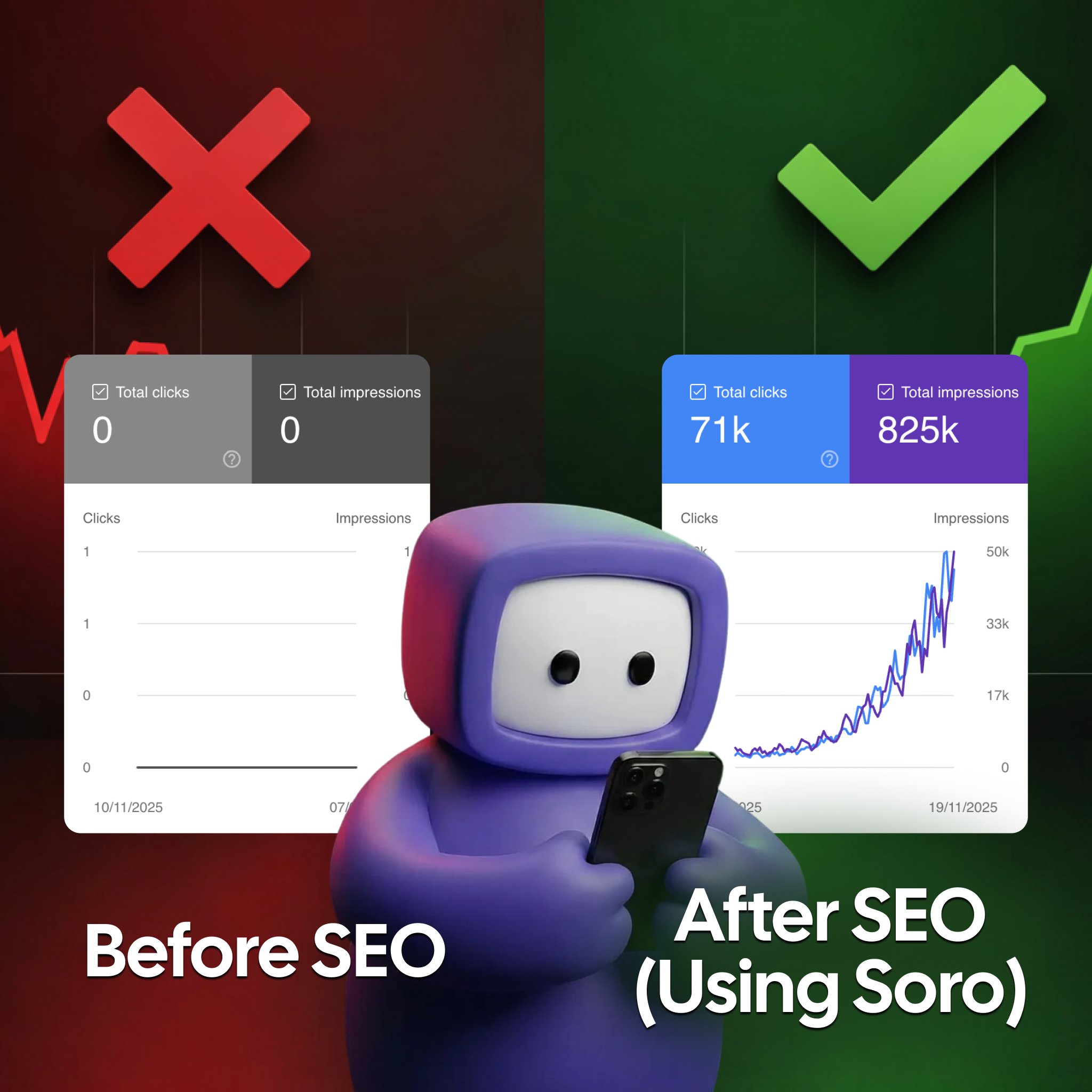 Soro SEO Facebook ad