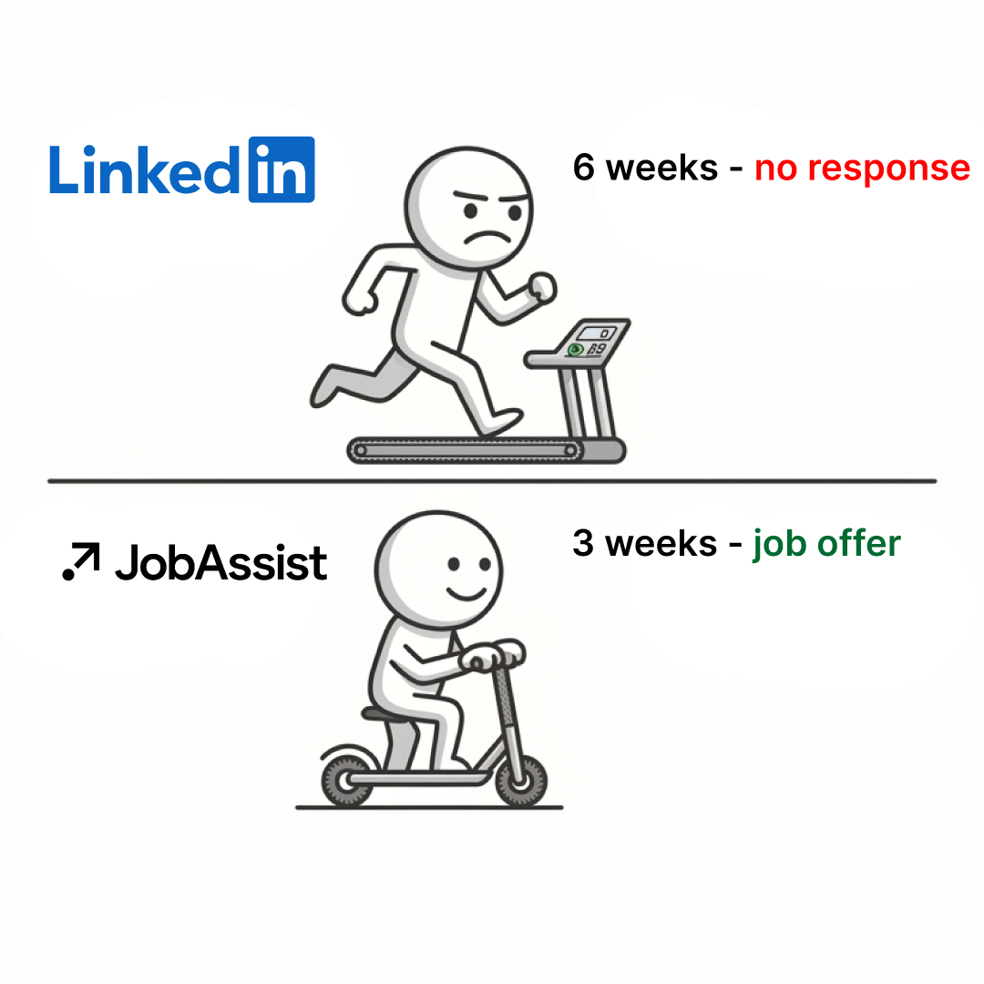 JobAssist: Find Your Dream Job I AI Job Search & Auto Apply Facebook ad from May 25, 2026
