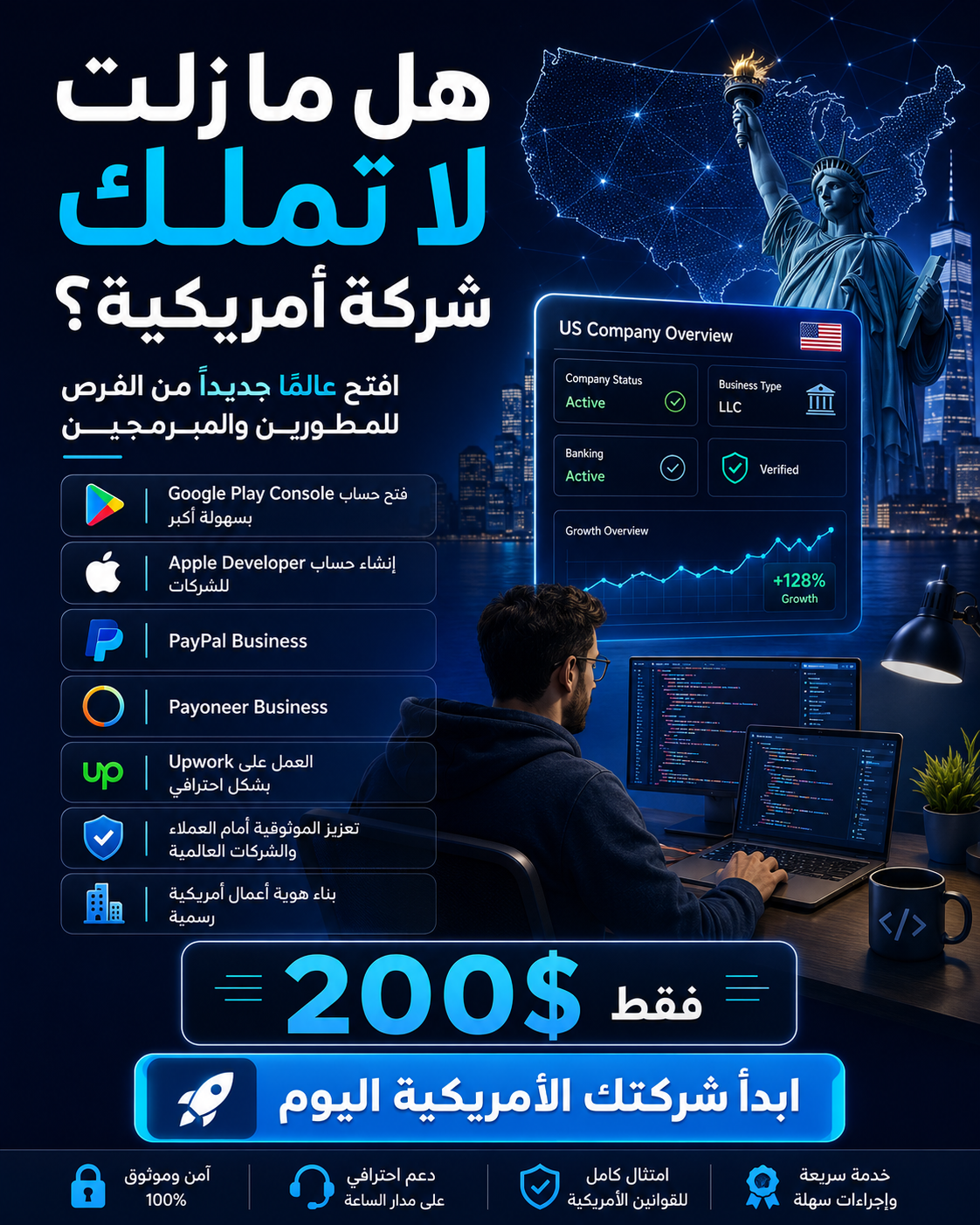 FalcoCode Facebook ad: أسس شركتك الأمريكية بـ 200$ فقط!