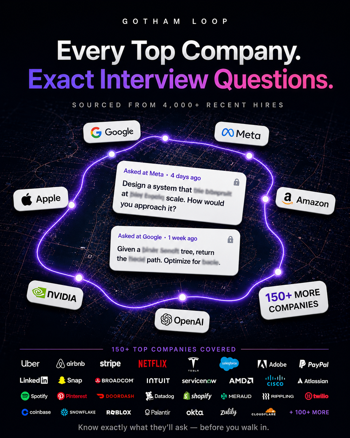 Product Alliance Facebook ad