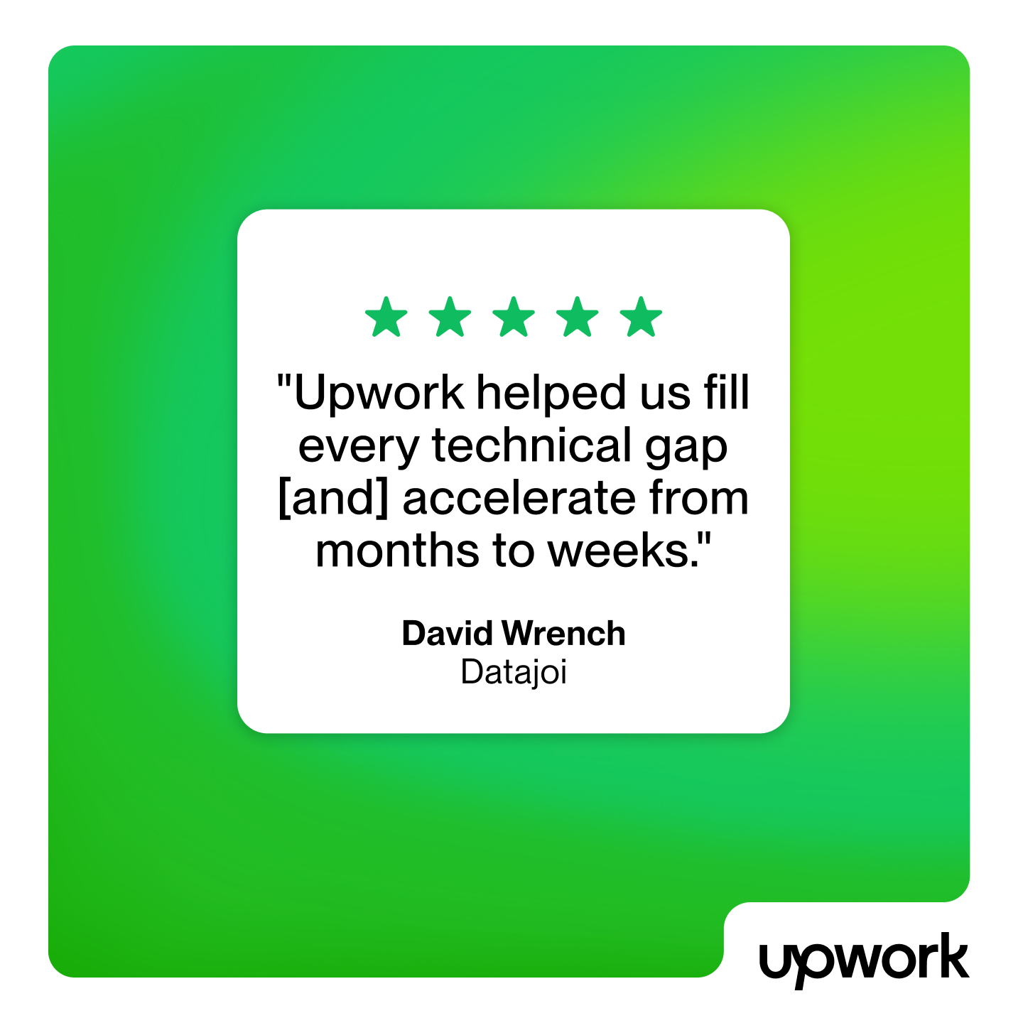 Upwork Facebook ad: Scale faster with expert developers