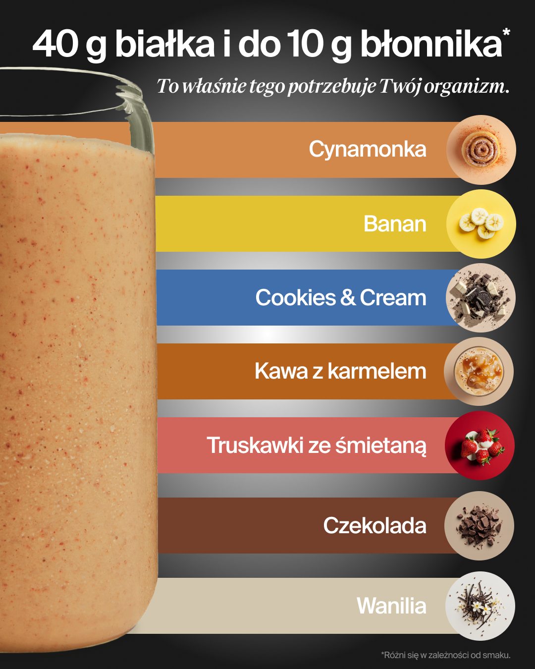 Huel Facebook ad