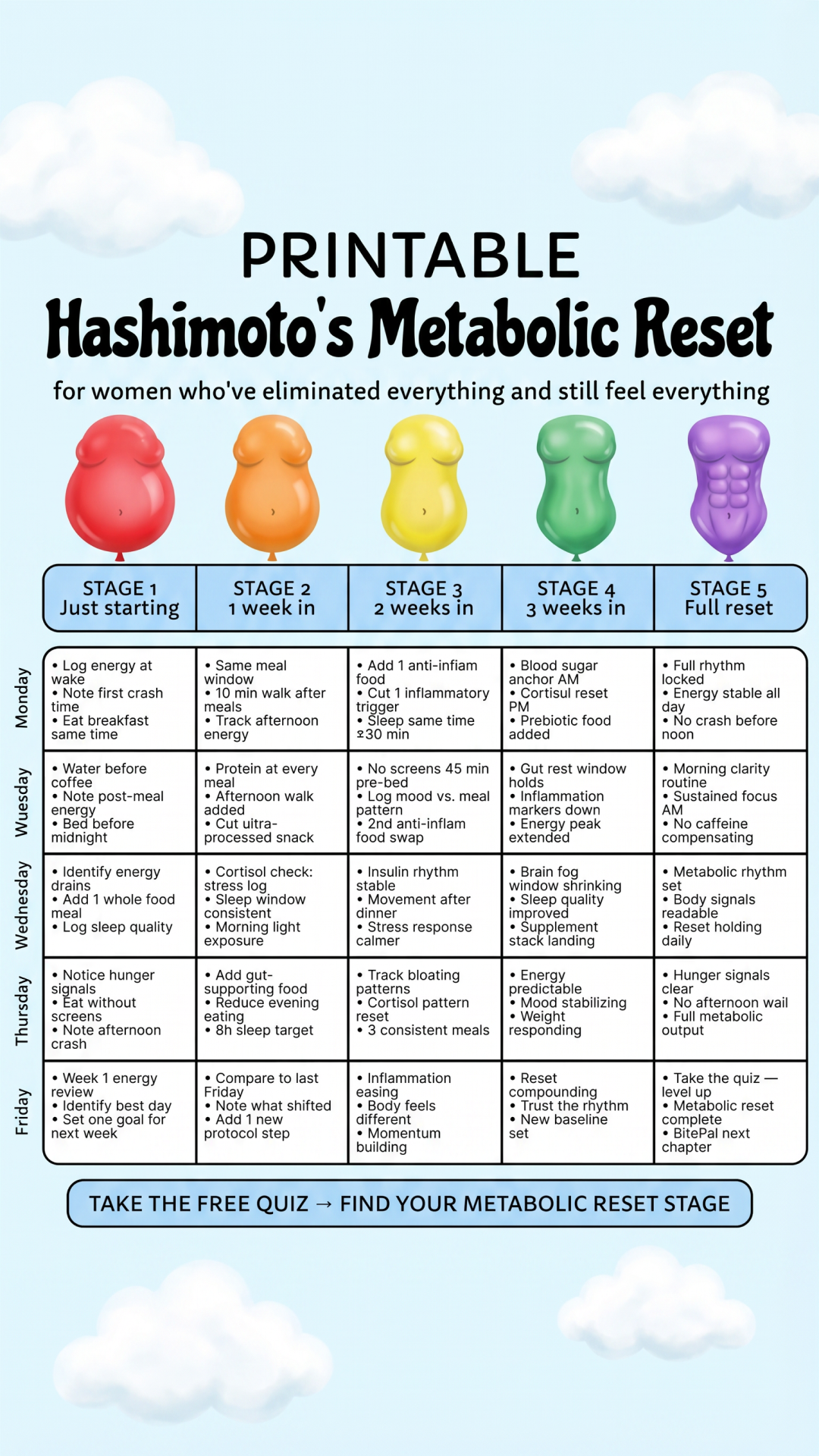 BitePal: Metabolic Reset Facebook ad