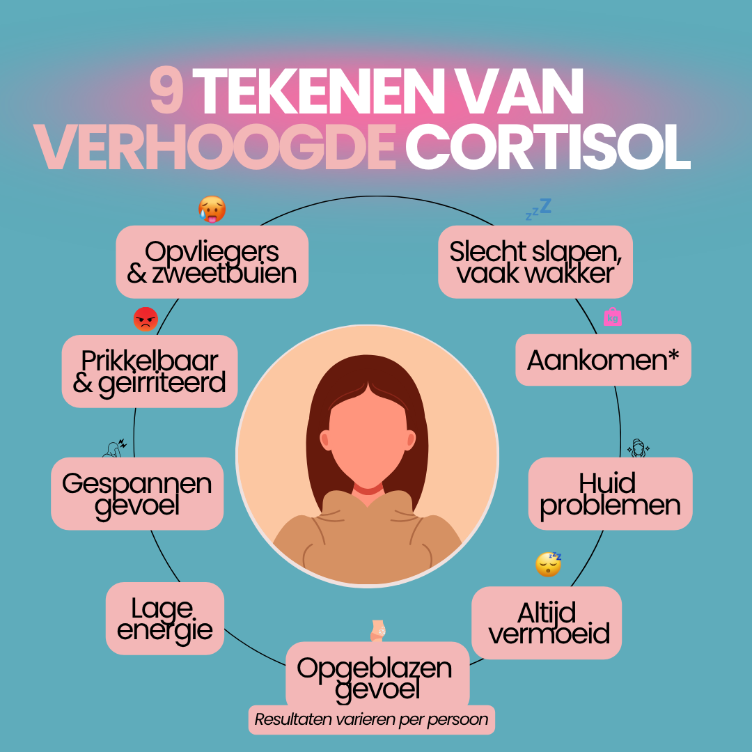CheckGezondheid.nl Facebook ad: Top 3 Vrouwelijke Supplementen 2026