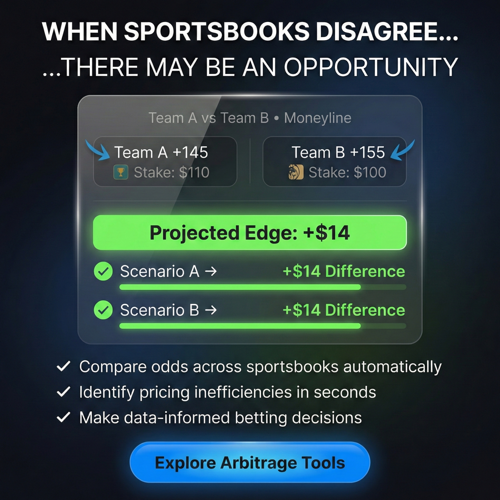 US OddsJam Facebook ad from May 26, 2026