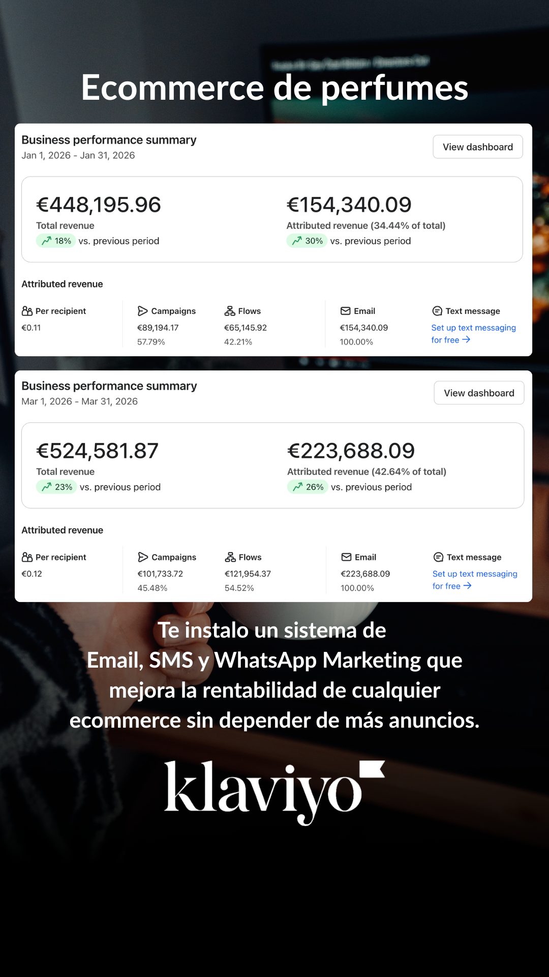 Edu Enciso Marketing Automation Facebook ad