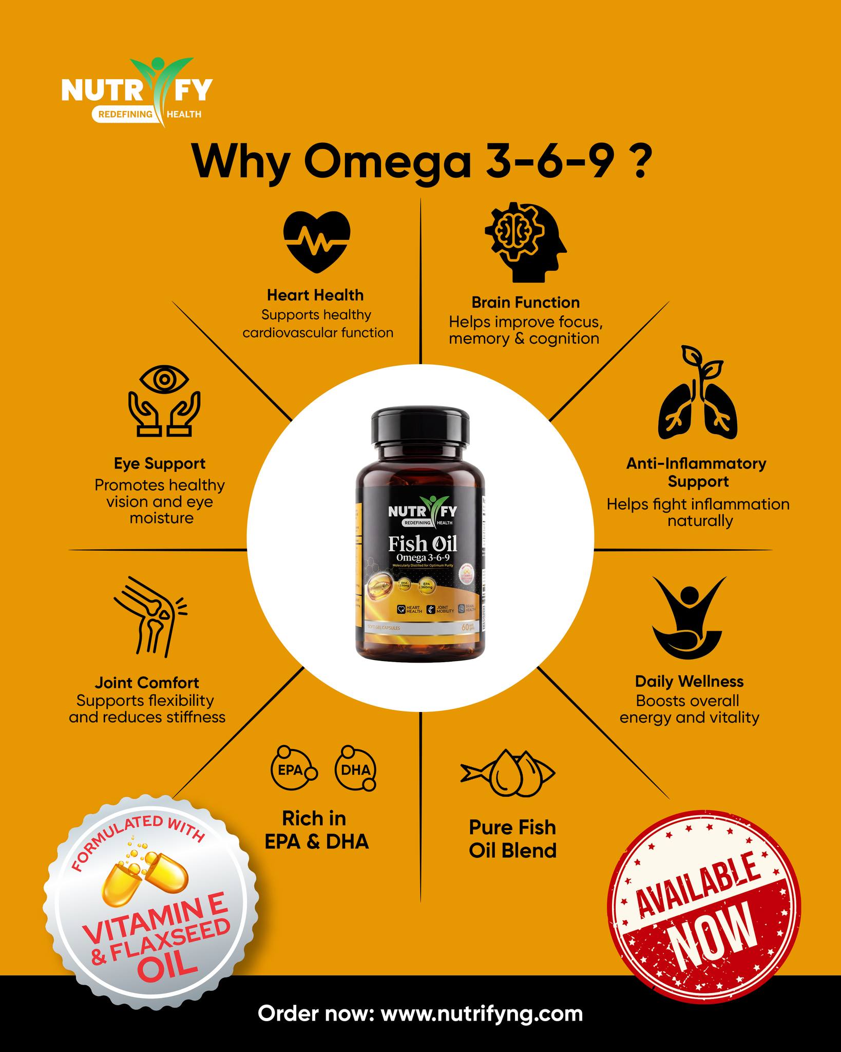 Nutrify Nigeria Facebook ad