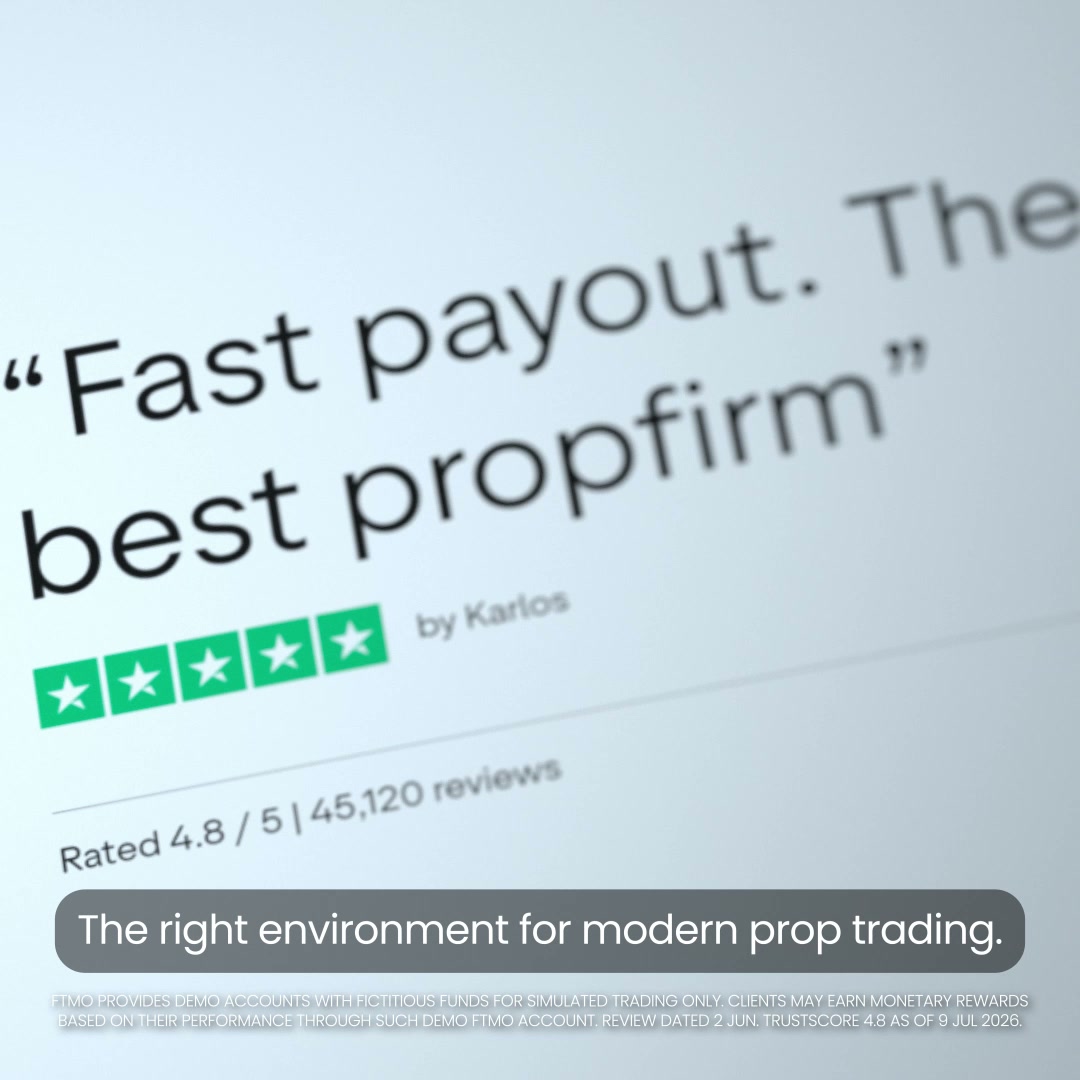 FTMO.com Facebook ad: Modern Prop Trading, Since 2015