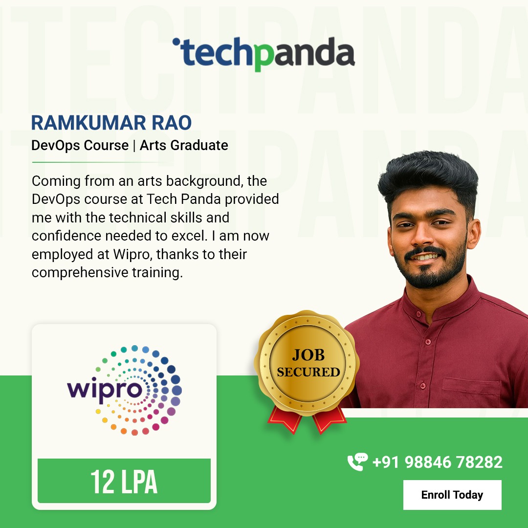 Techpanda Academy Facebook ad: Best Software Training Institute in Chennai | 100 %…