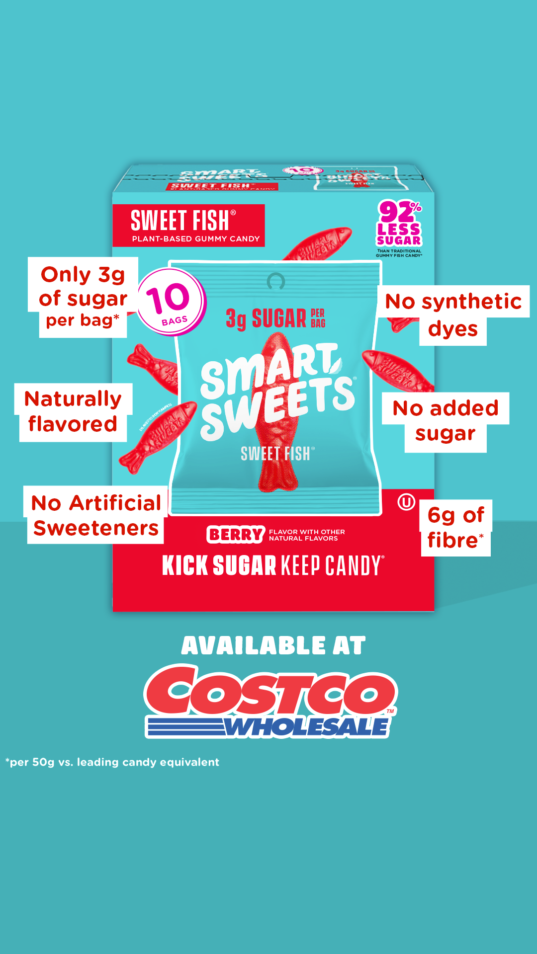 SmartSweets Facebook ad