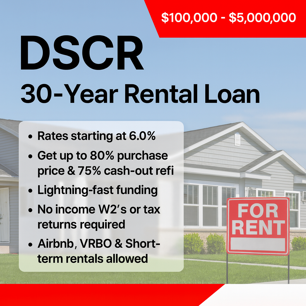 Xcel Funding LLC Facebook ad: Investment Real Estate Loans