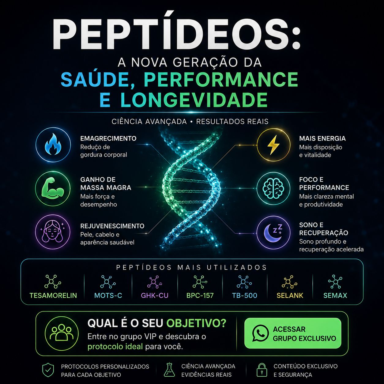 Planeta dos Peptídeos Facebook ad: Acesse agora