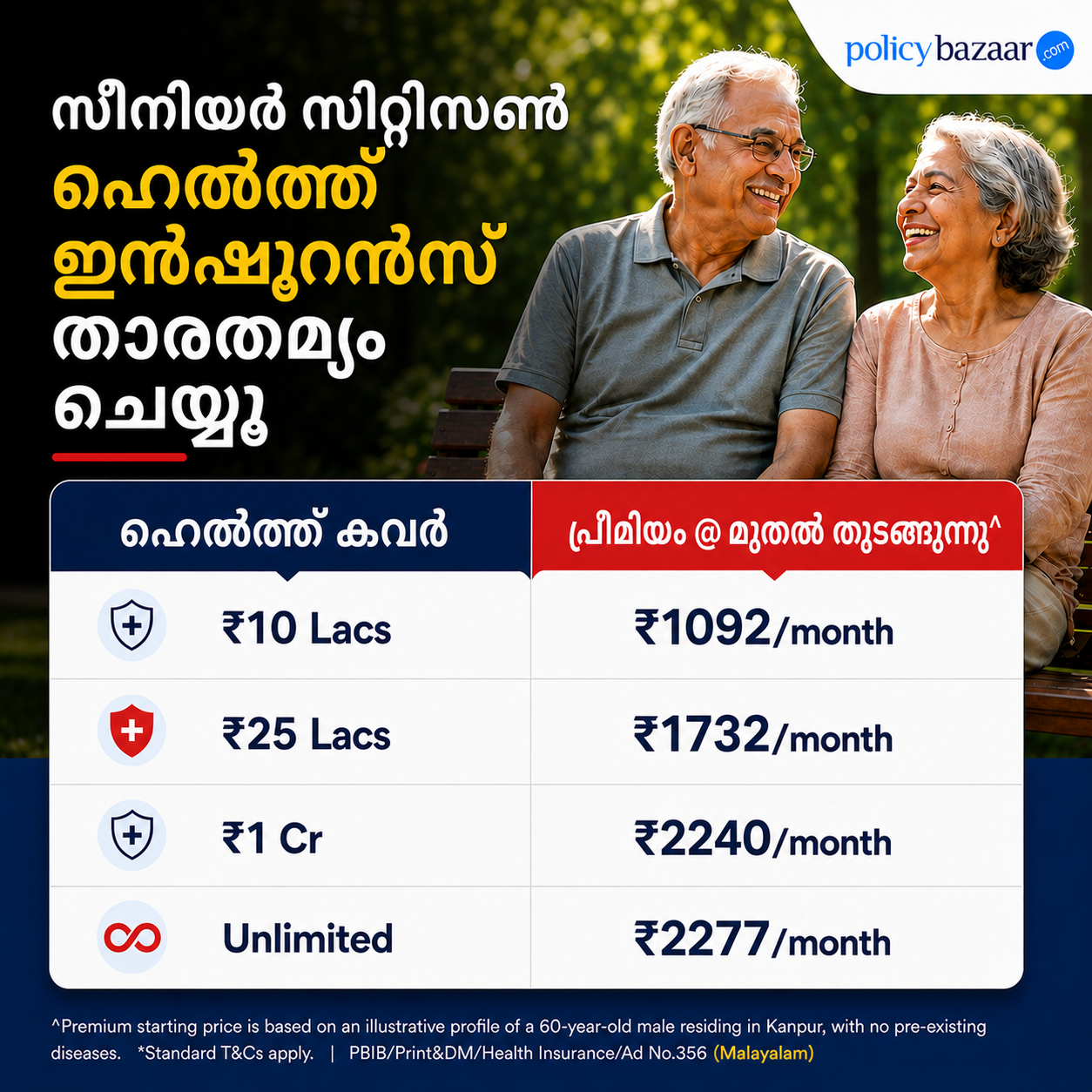 Policybazaar Health Insurance Facebook ad