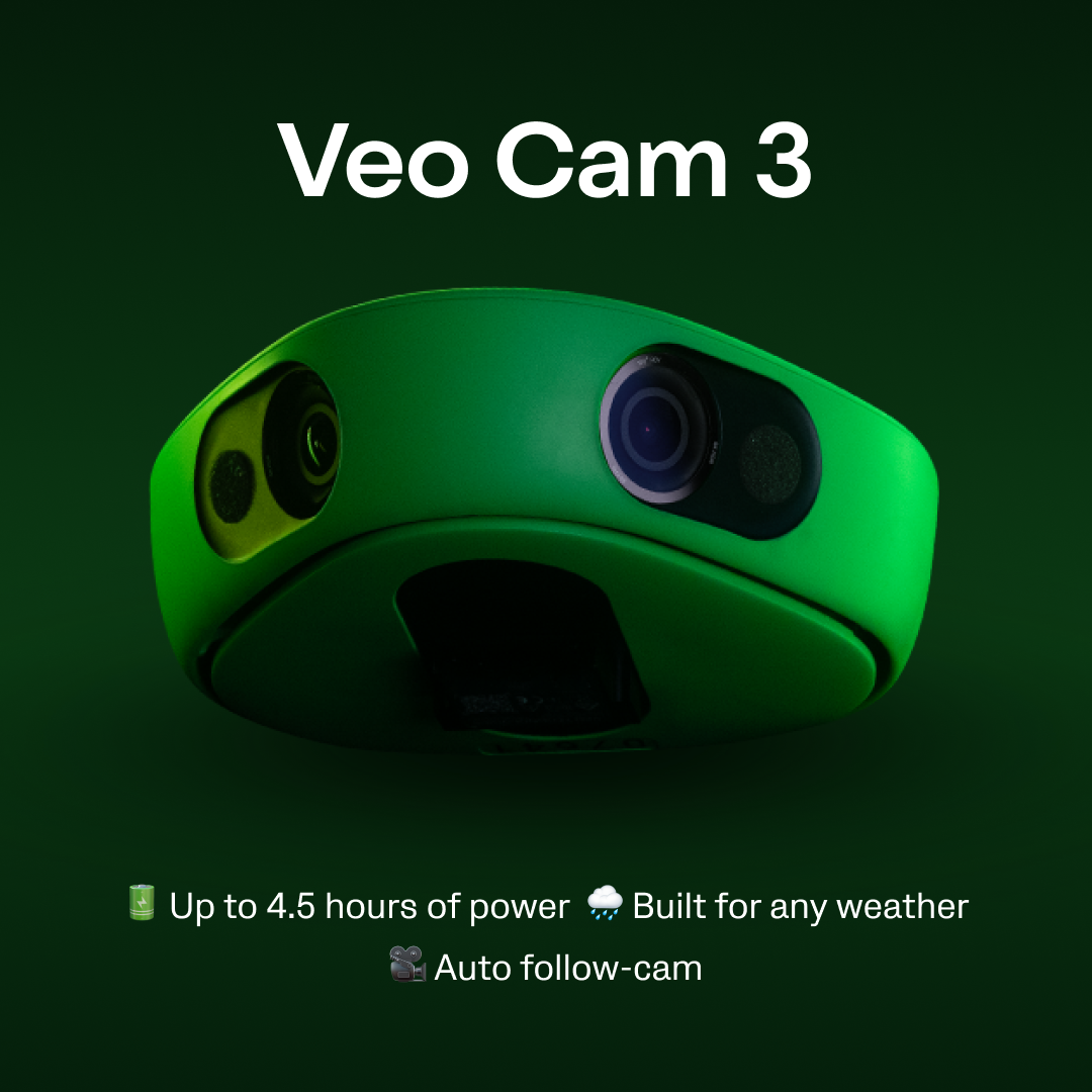 Veo Facebook ad: See Veo in action. Book a call