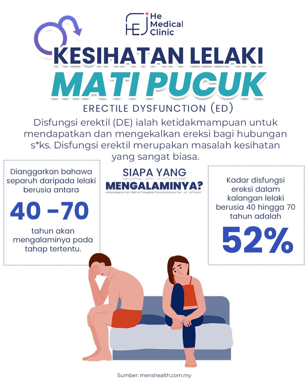 He Medical Clinic Facebook ad