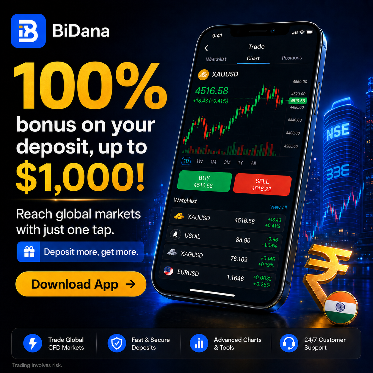 BiDana Trading Broker Facebook ad: BiDana - Online Trading