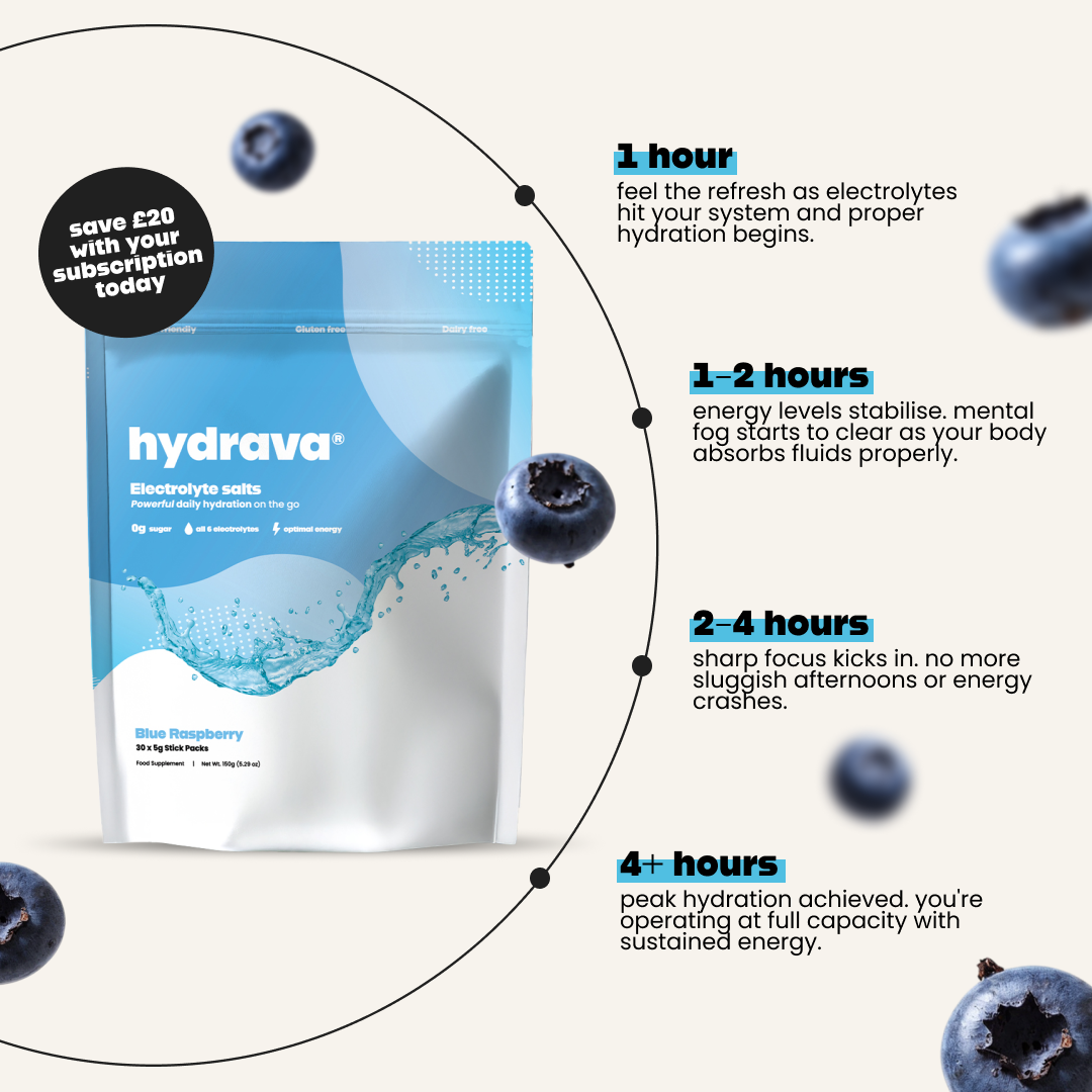 Hydrava Facebook ad