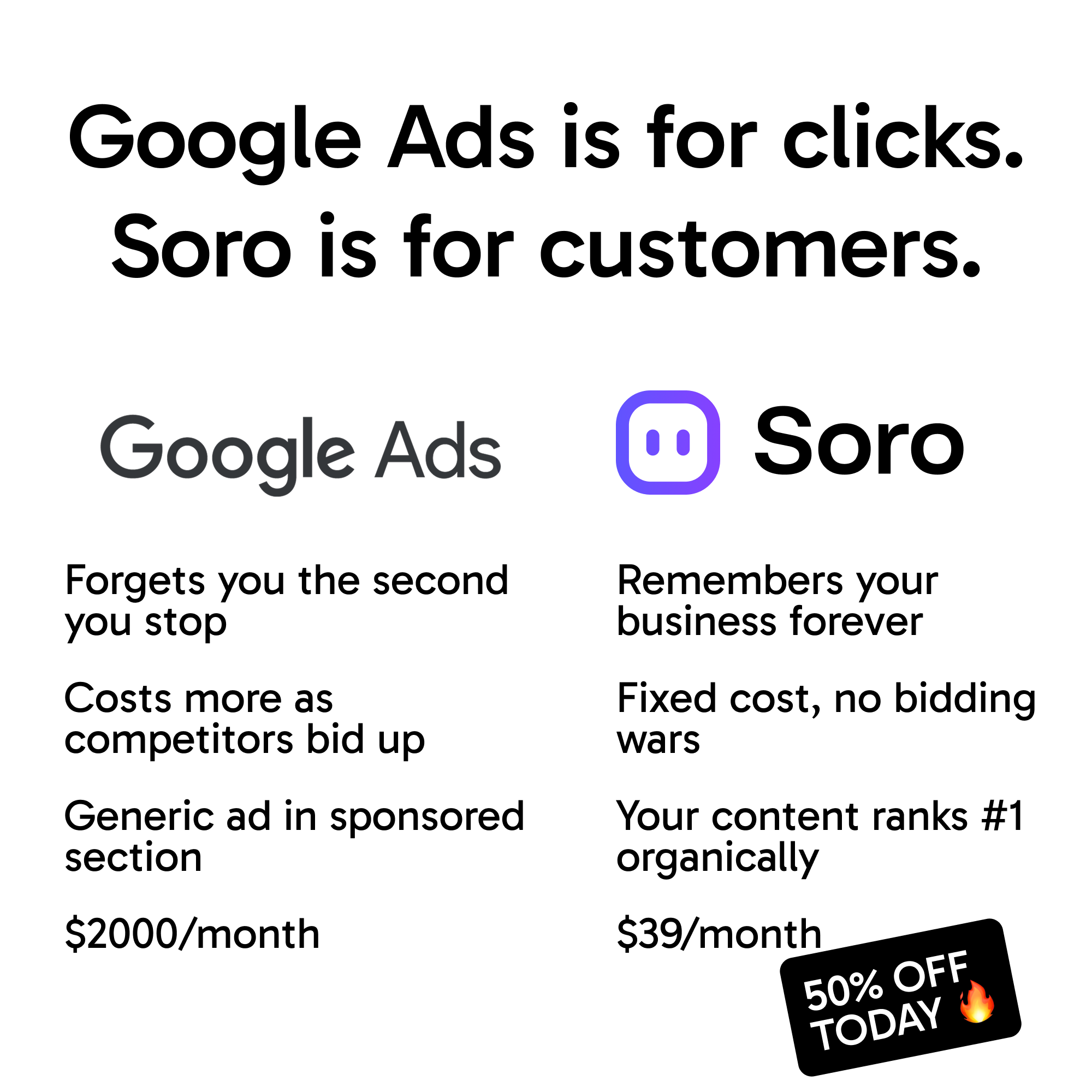 Soro SEO Facebook ad