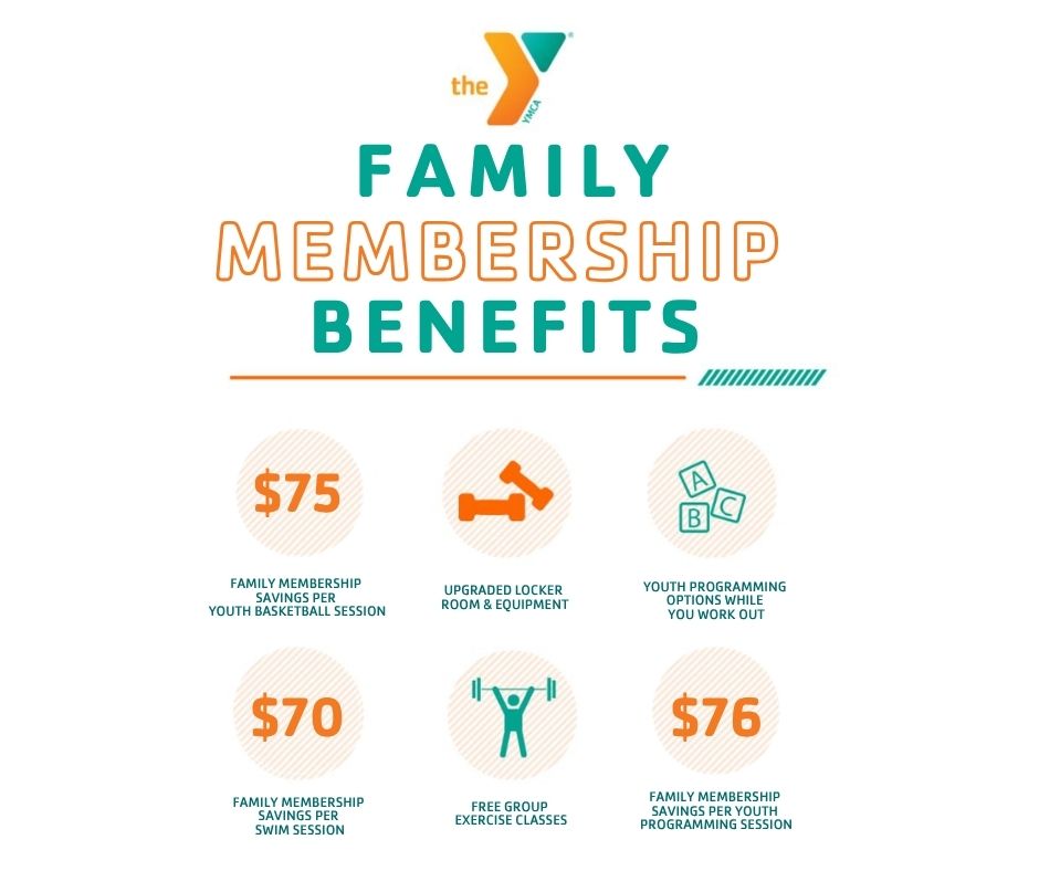 YMCA of Wilkes-Barre Facebook ad: The Save Together Place