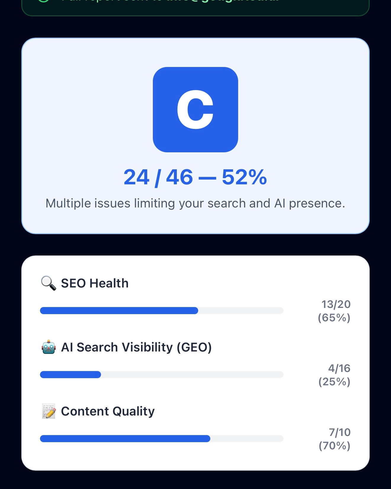 Get Ignited AI Facebook ad