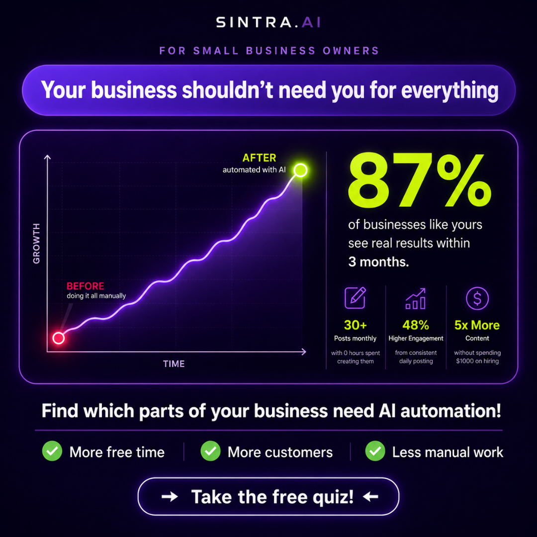 sintra.ai Facebook ad