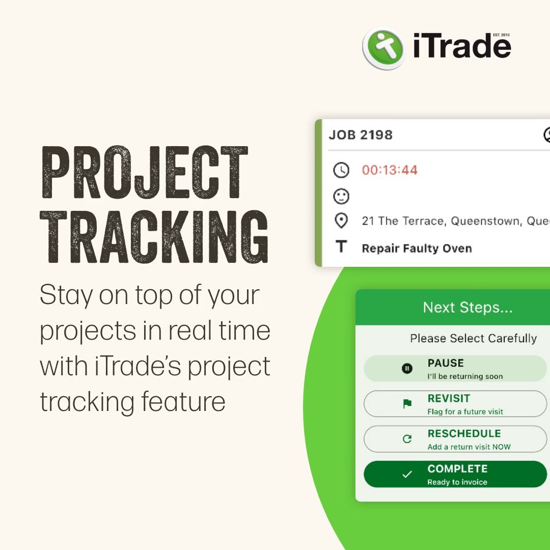 iTrade.Net Facebook ad