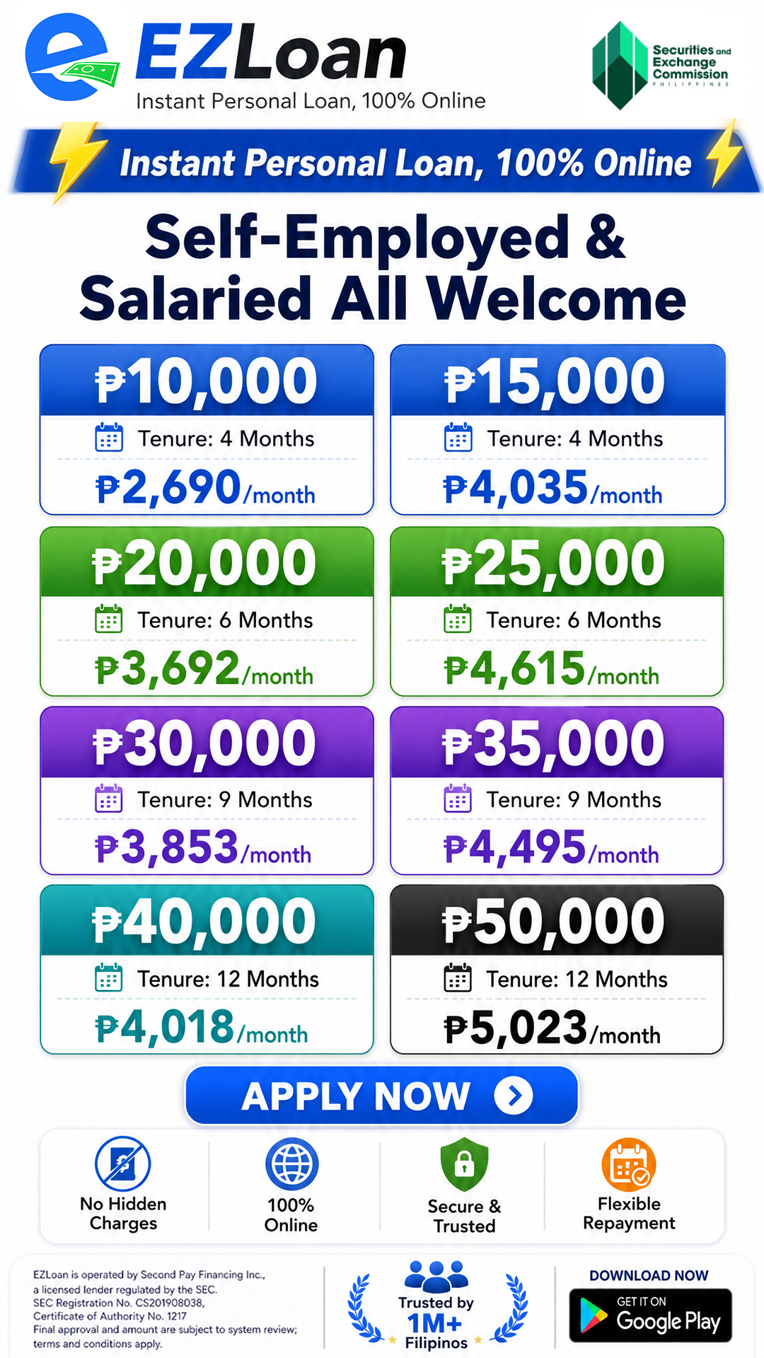 EZLoan Second Pay Financing Facebook ad