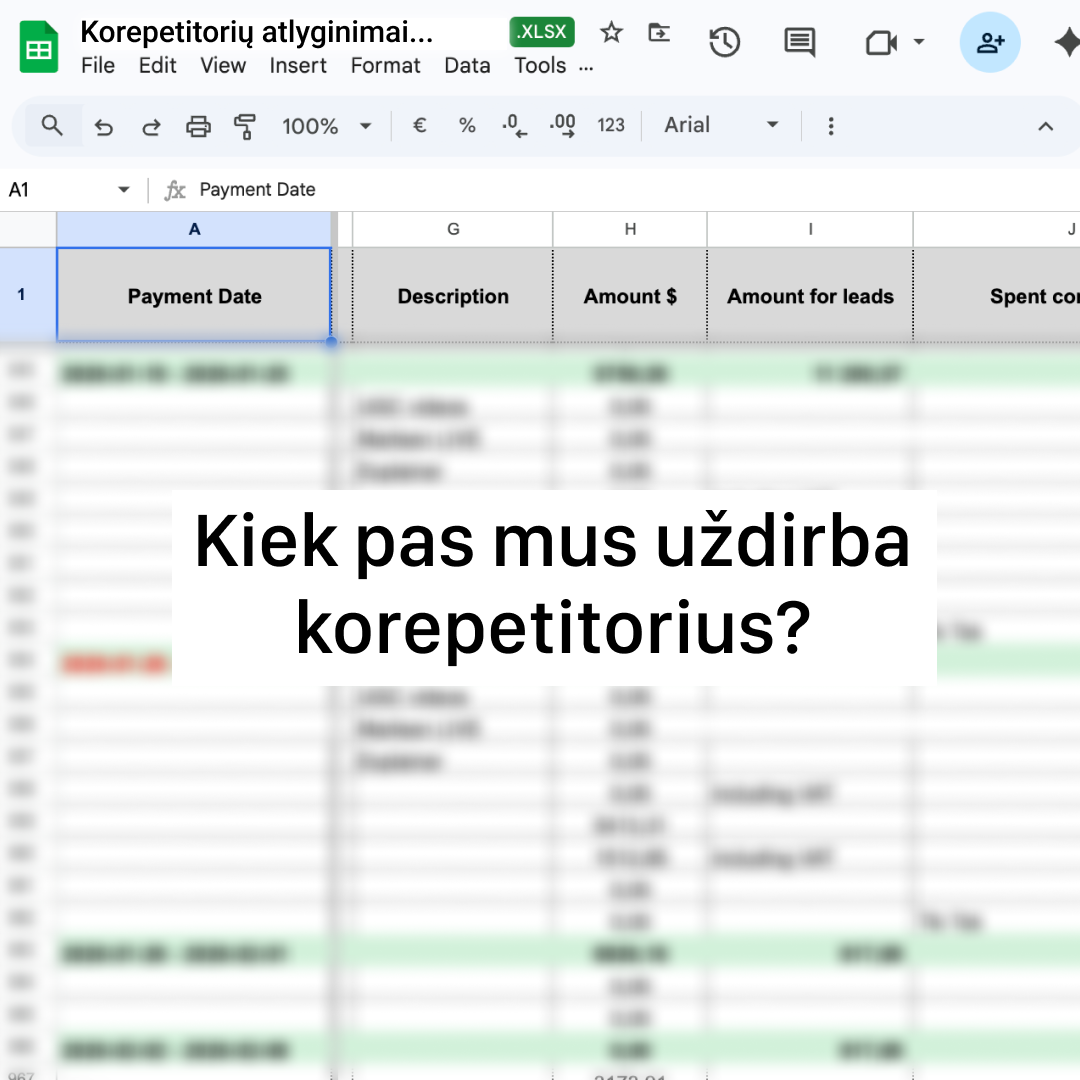 Digiklasė - by Memby Facebook ad