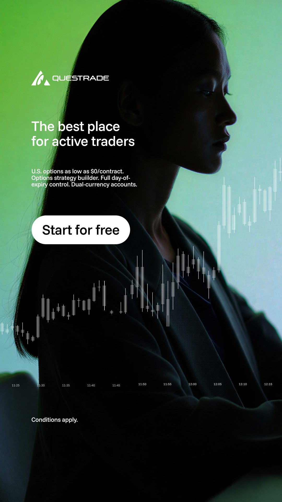 Questrade Facebook ad