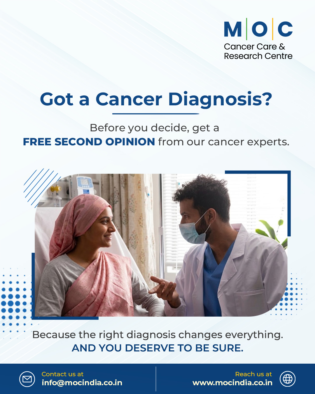 MOC North India Facebook ad from Mar 31, 2026