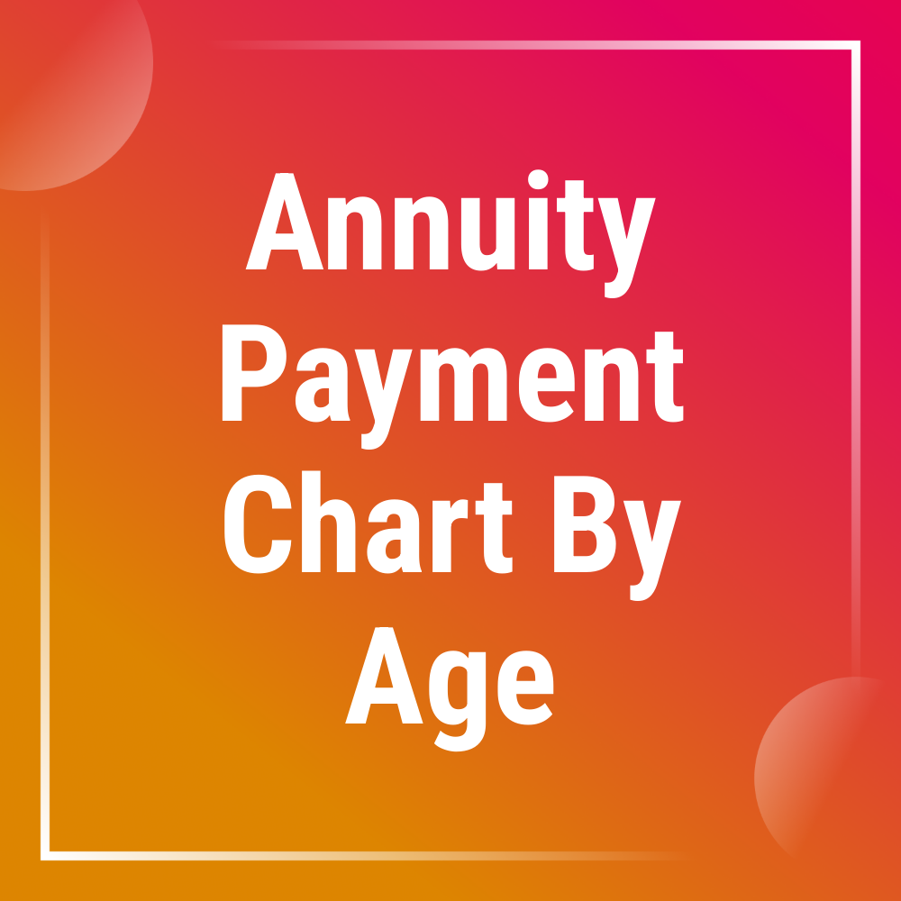 SearchLogik Thrive Facebook ad: Annuity Payment Chart By Age.
