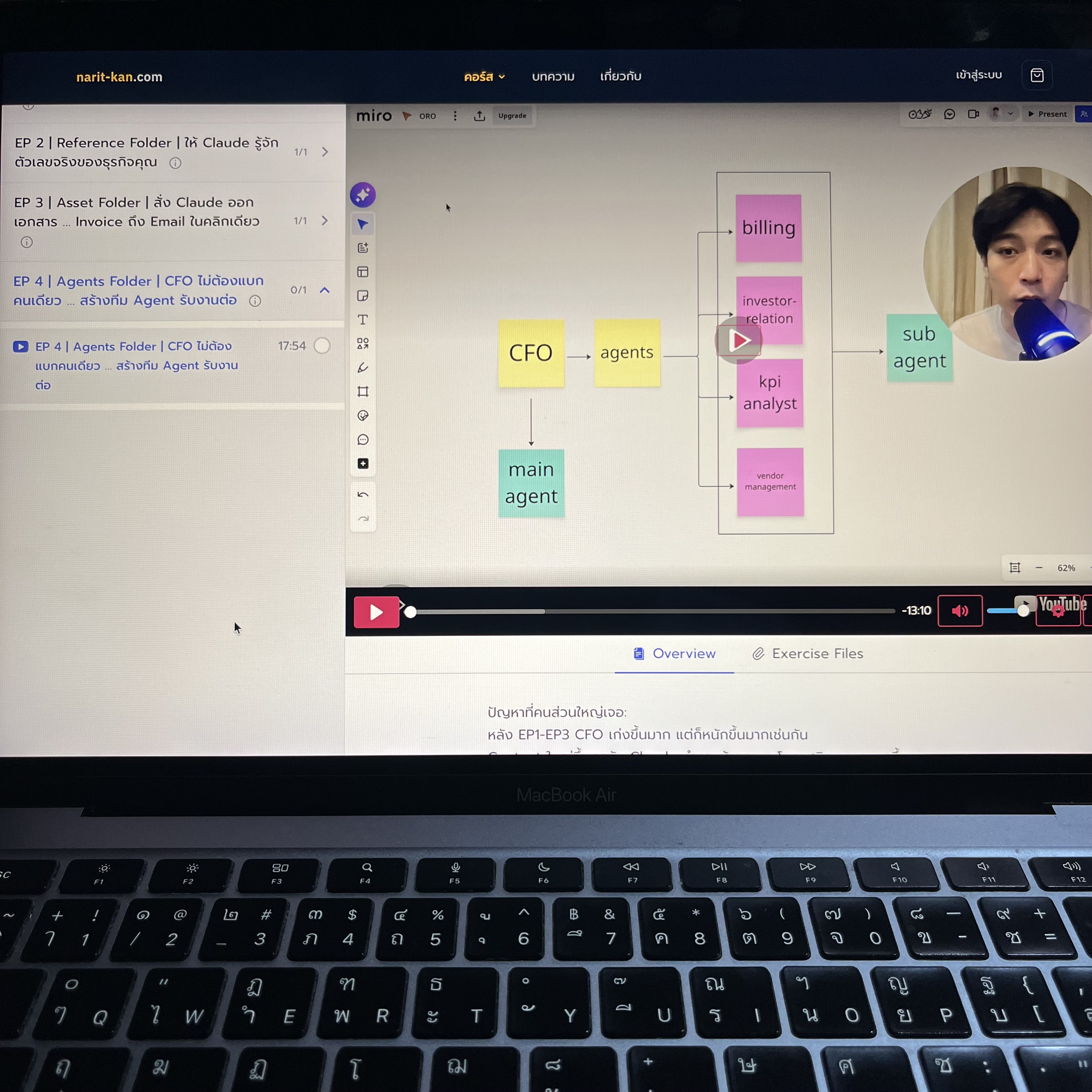 Narit Learning Facebook ad