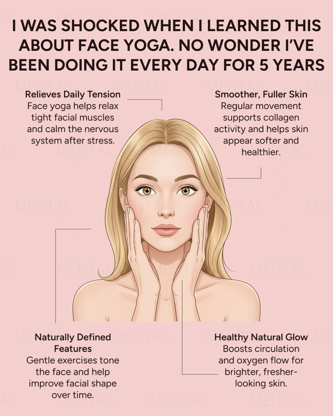 Mimika - Face Yoga Exercises Facebook ad