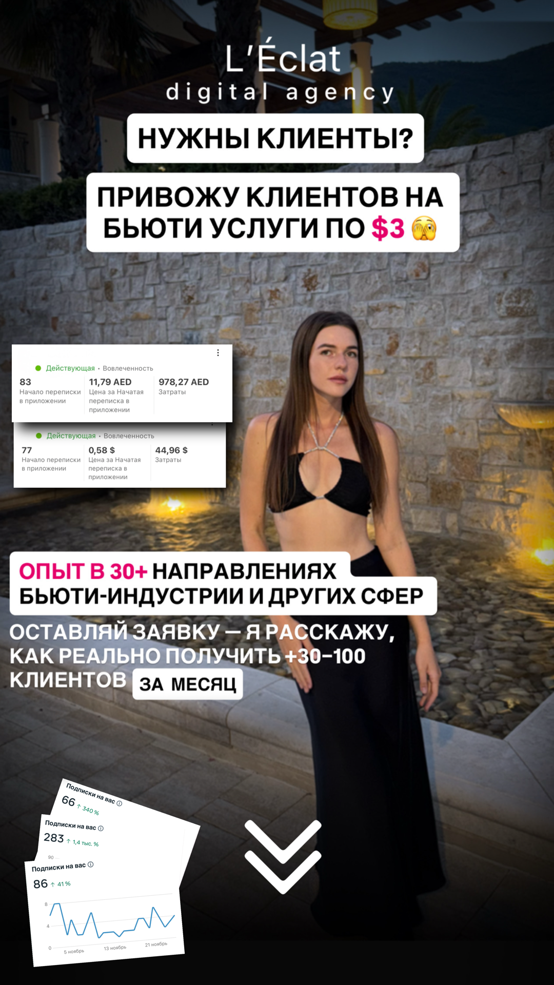 O l y a D U D I K Facebook ad from Jan 6, 2026
