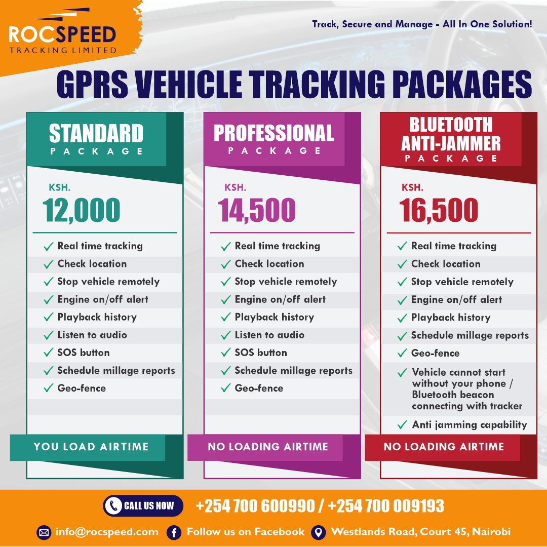 Rocspeed Tracking Limited Facebook ad