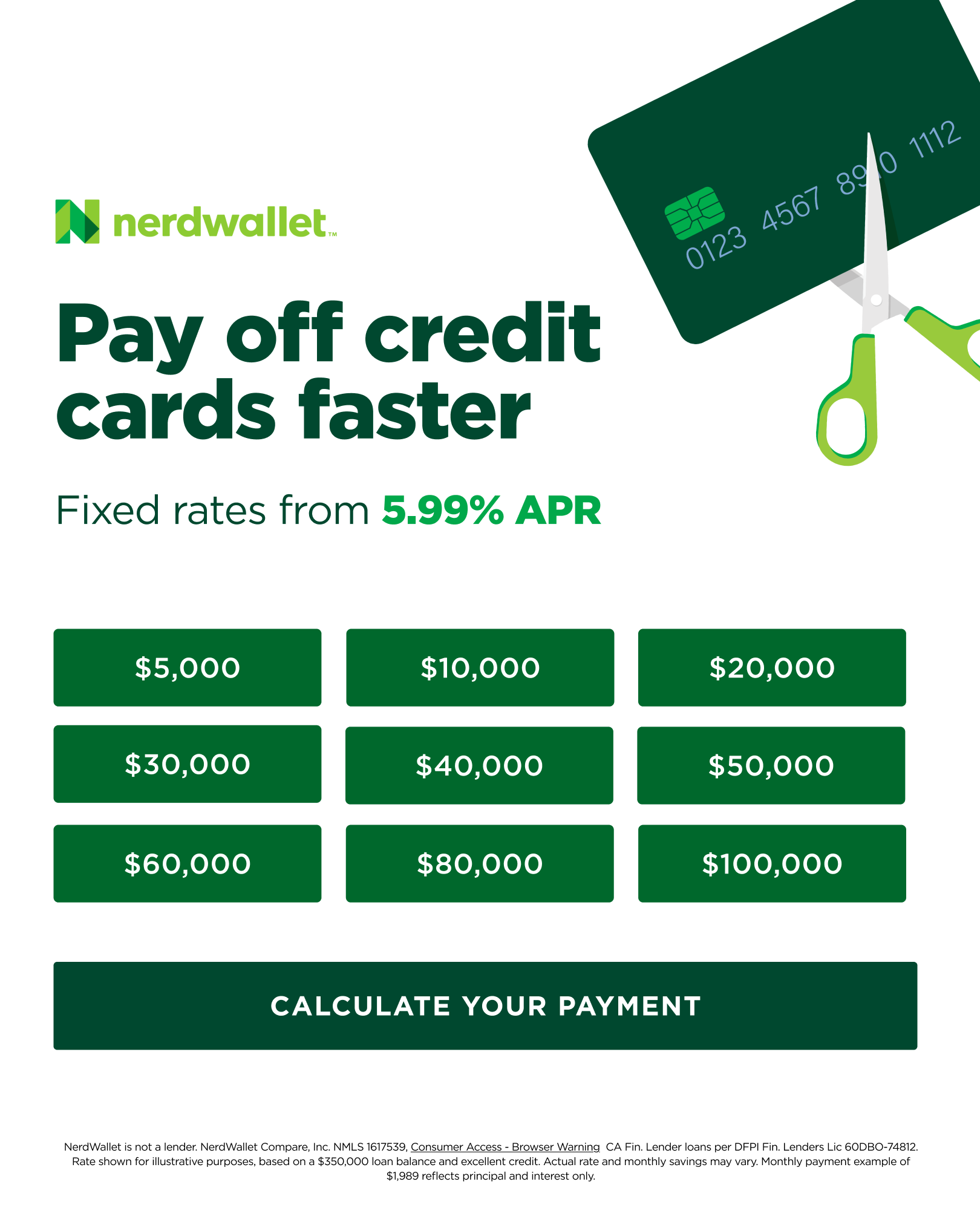 NerdWallet Facebook ad