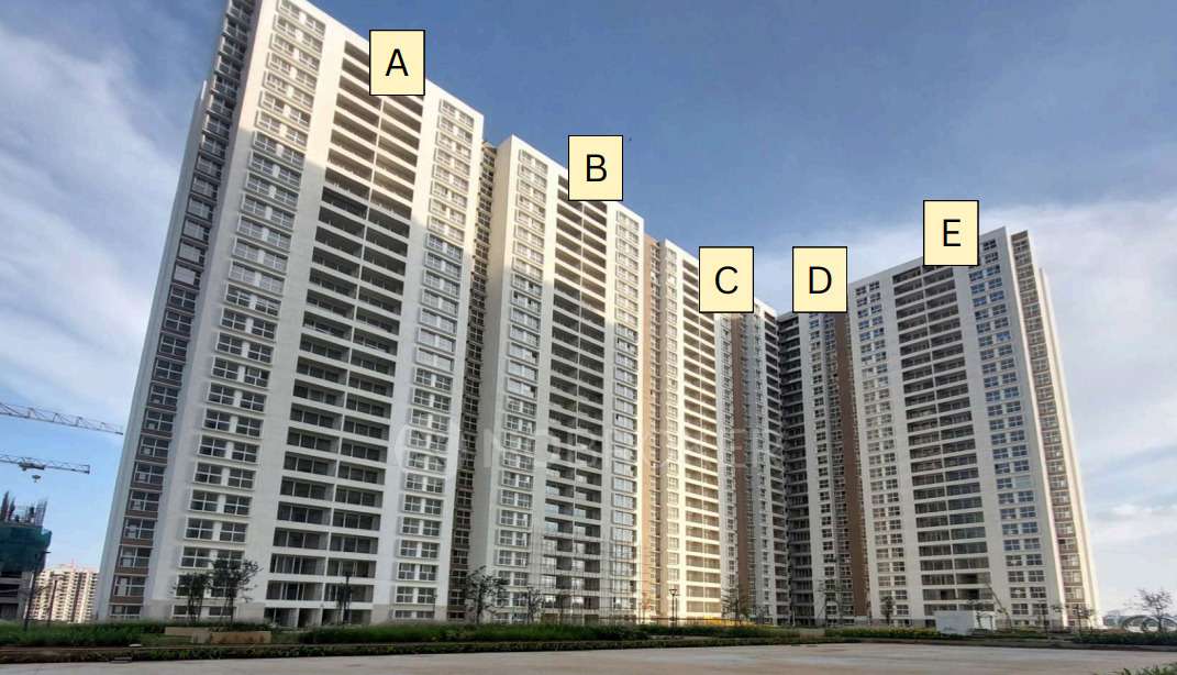 Builder Projects By NoBroker Facebook ad