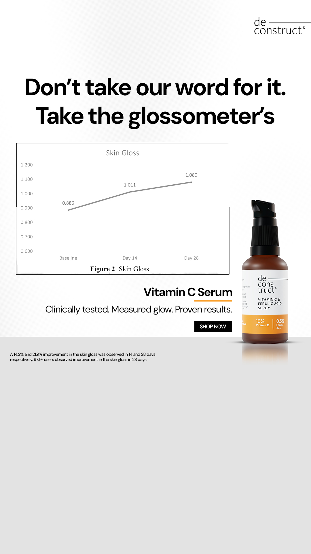 Deconstruct Skincare Facebook ad