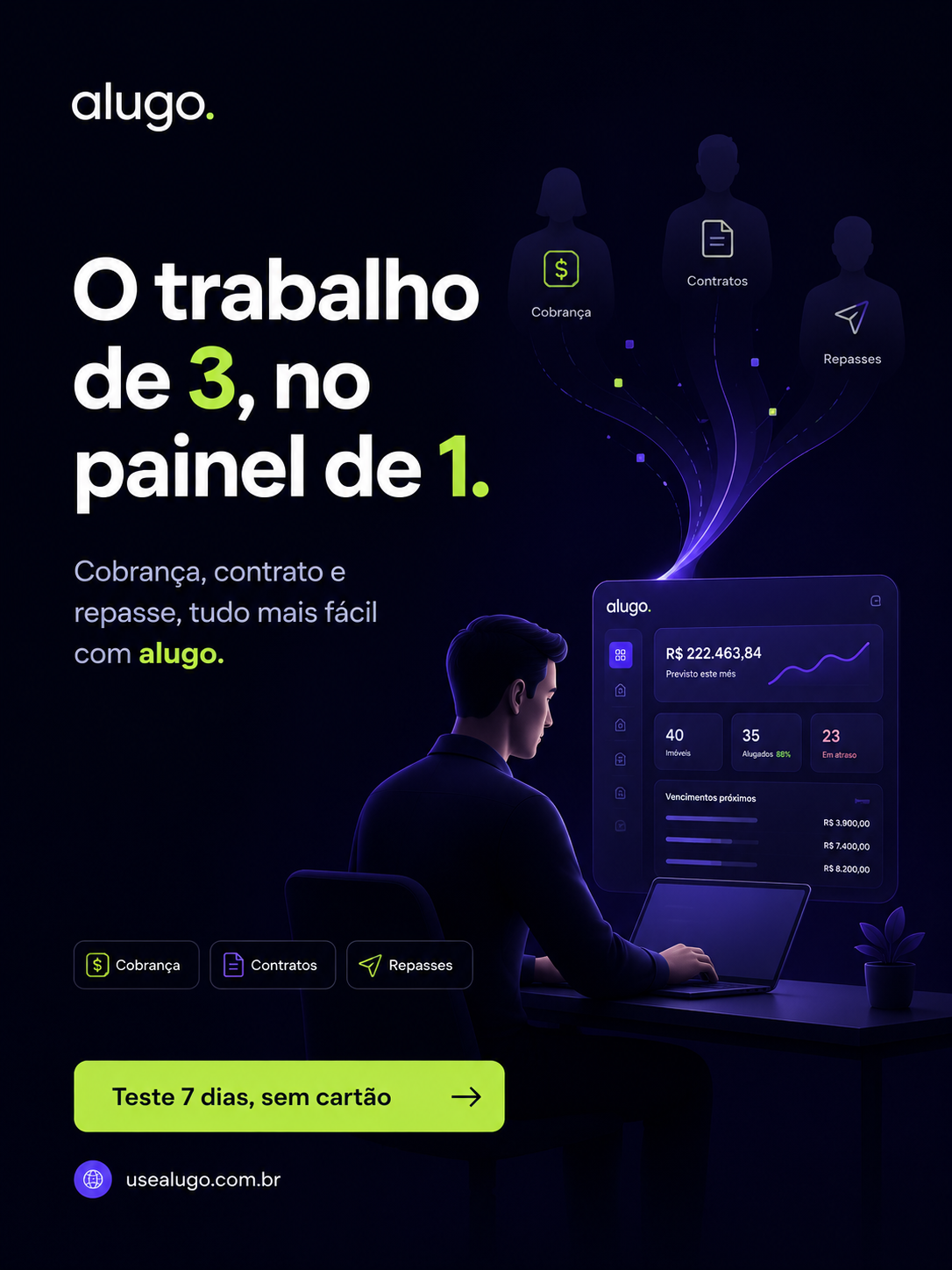 Alugo Facebook ad