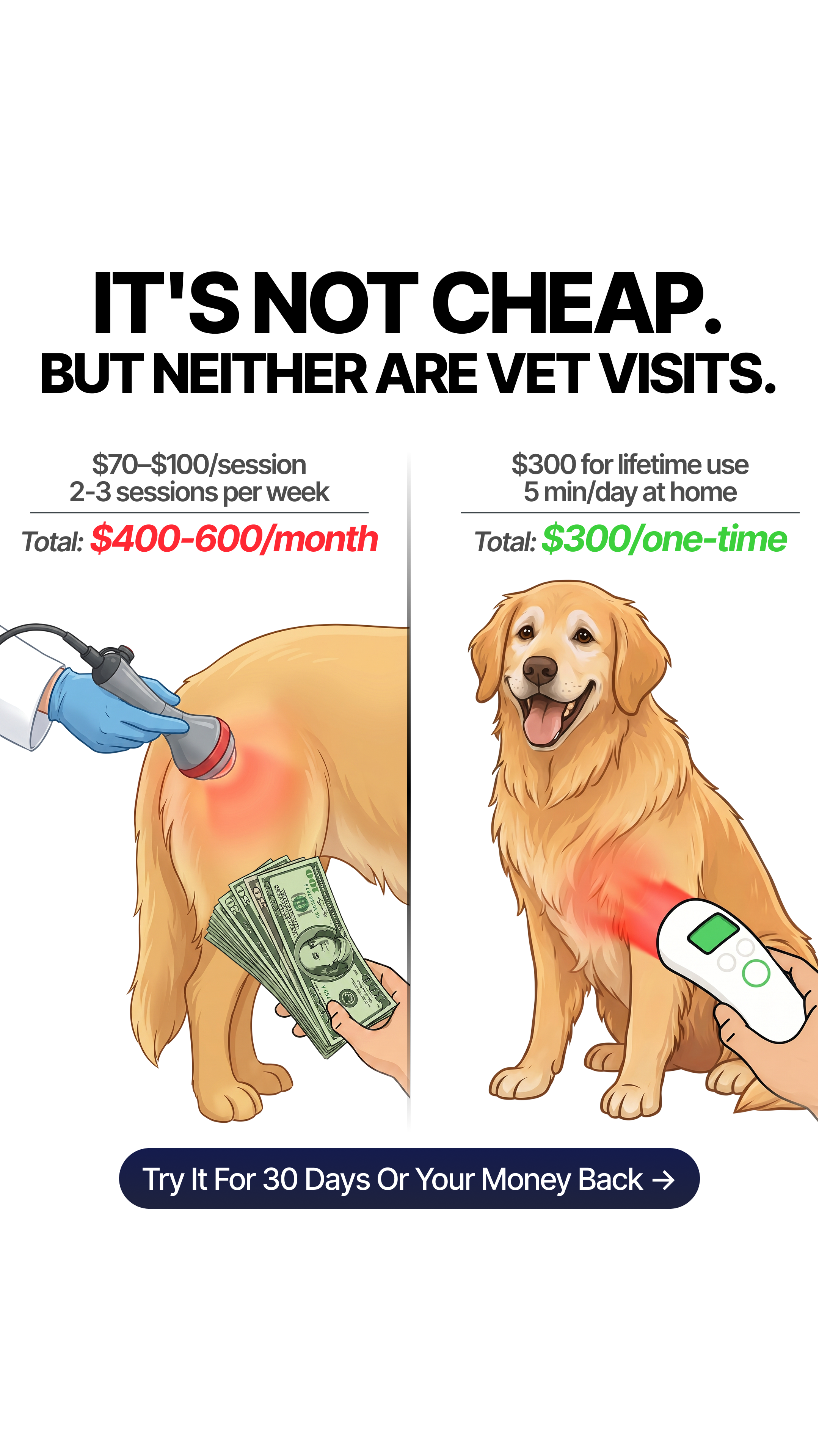 Helio Pet Facebook ad