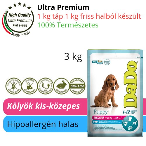 ElitePet.eu állateledel Facebook ad: Nézd meg széles választékunkat és vásárolj magas minőségű…