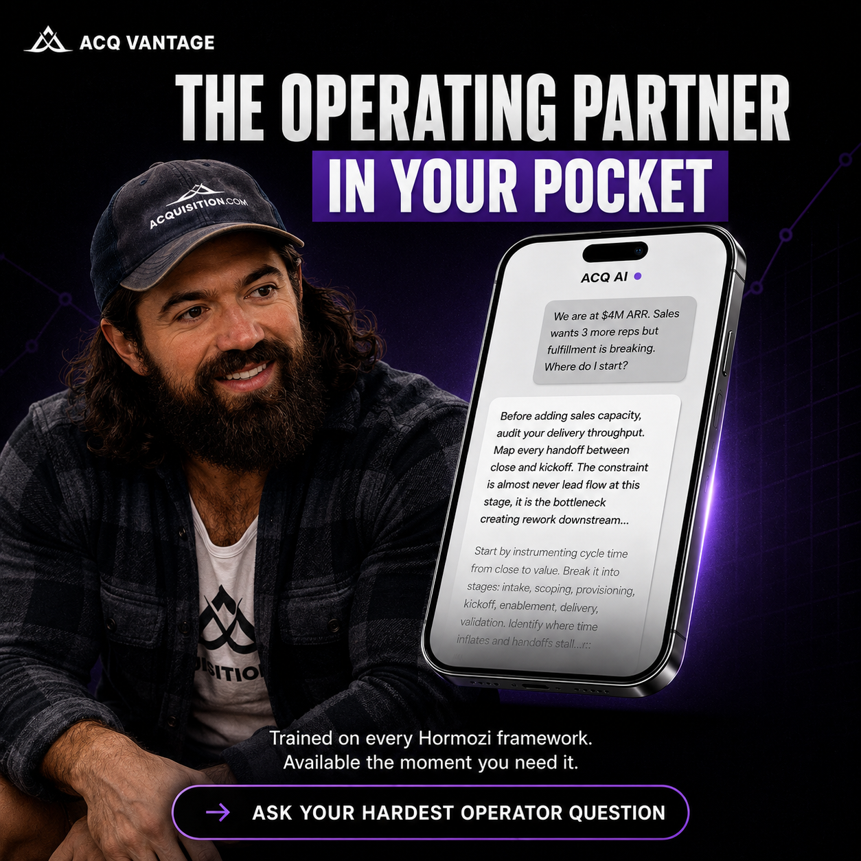 Alex Hormozi Facebook ad