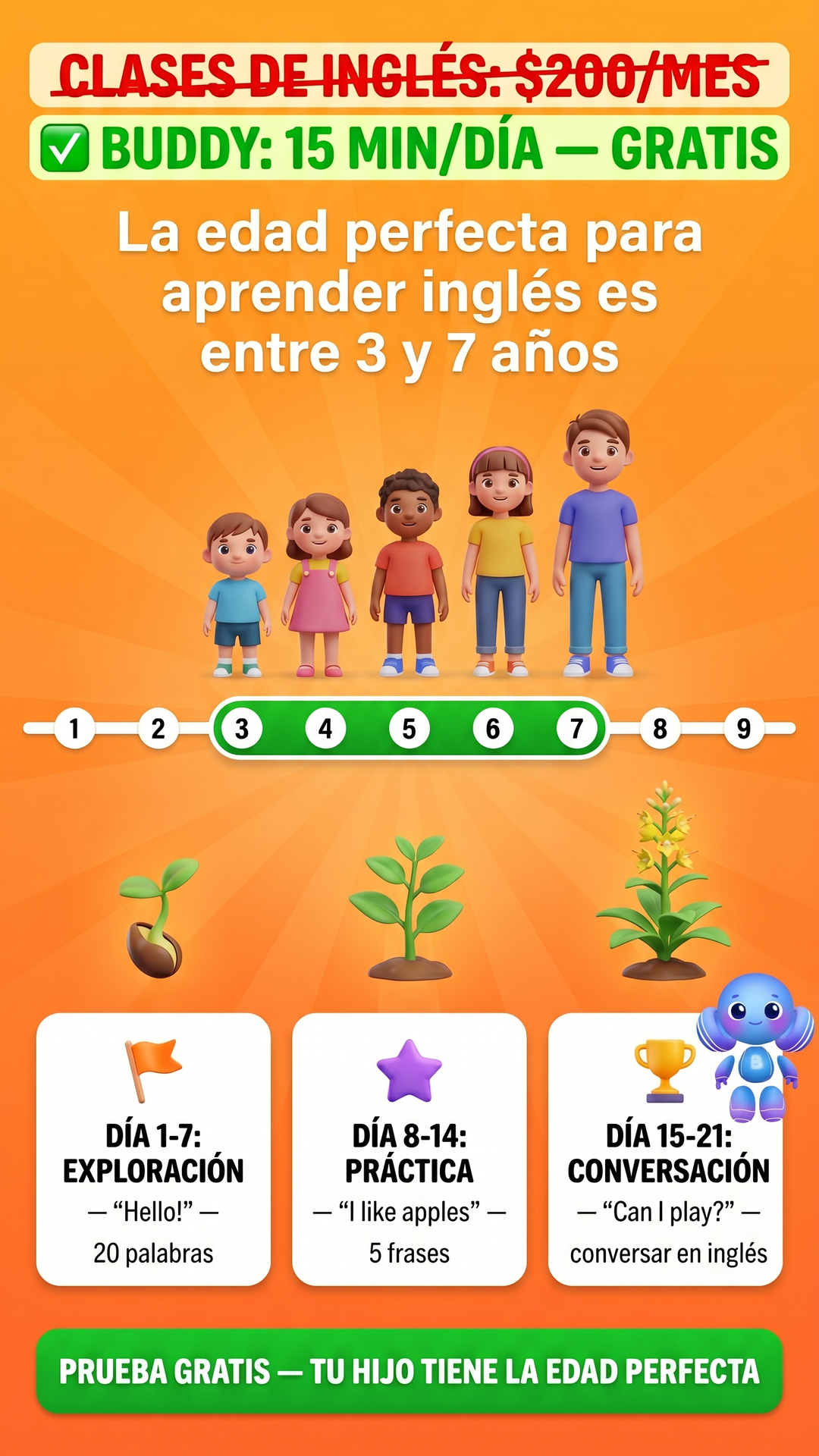 Buddy.ai: Inglés para niños Facebook ad