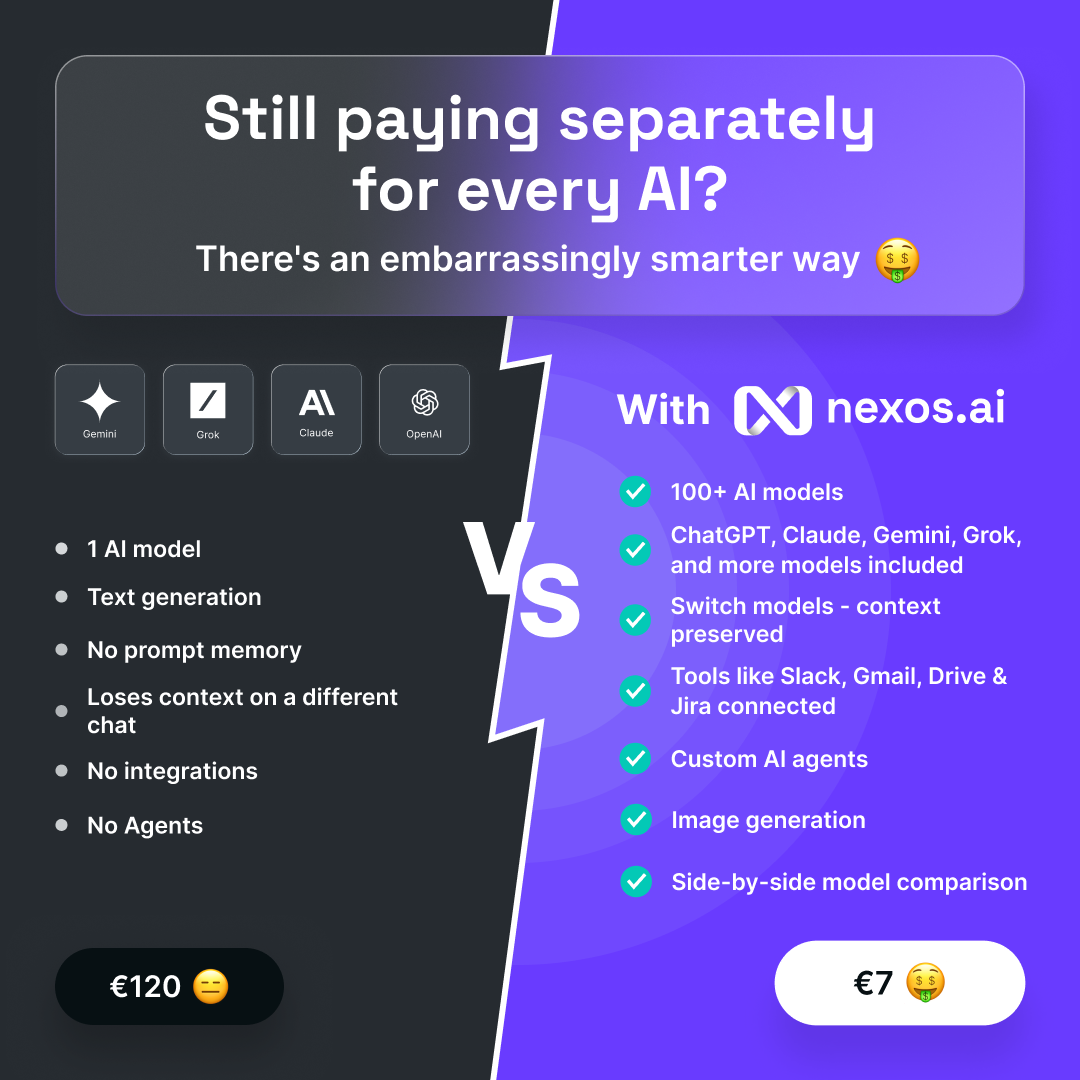 nexos.ai Facebook ad