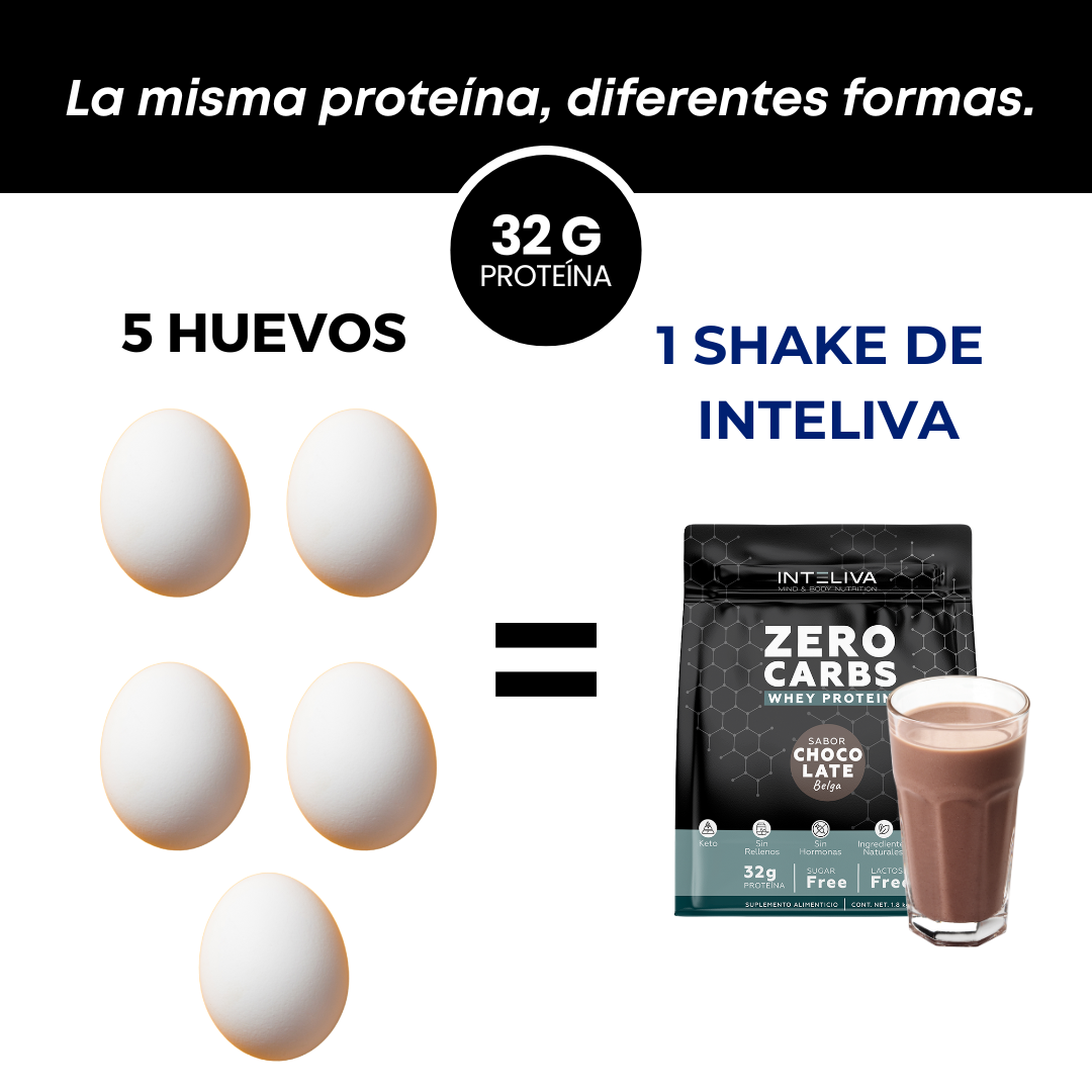 Inteliva Mind & Body Nutrition Facebook ad