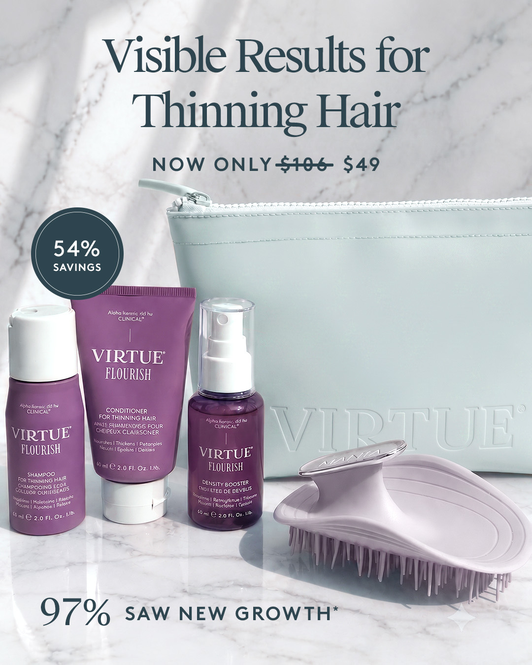 Virtue Labs Facebook ad