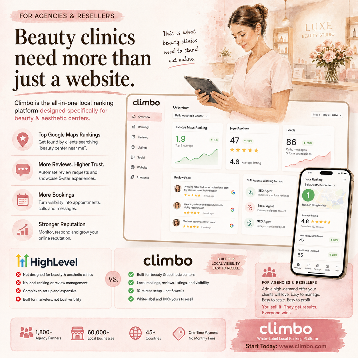 Climbo.com Facebook ad: Stop Selling GHL to Local Businesses