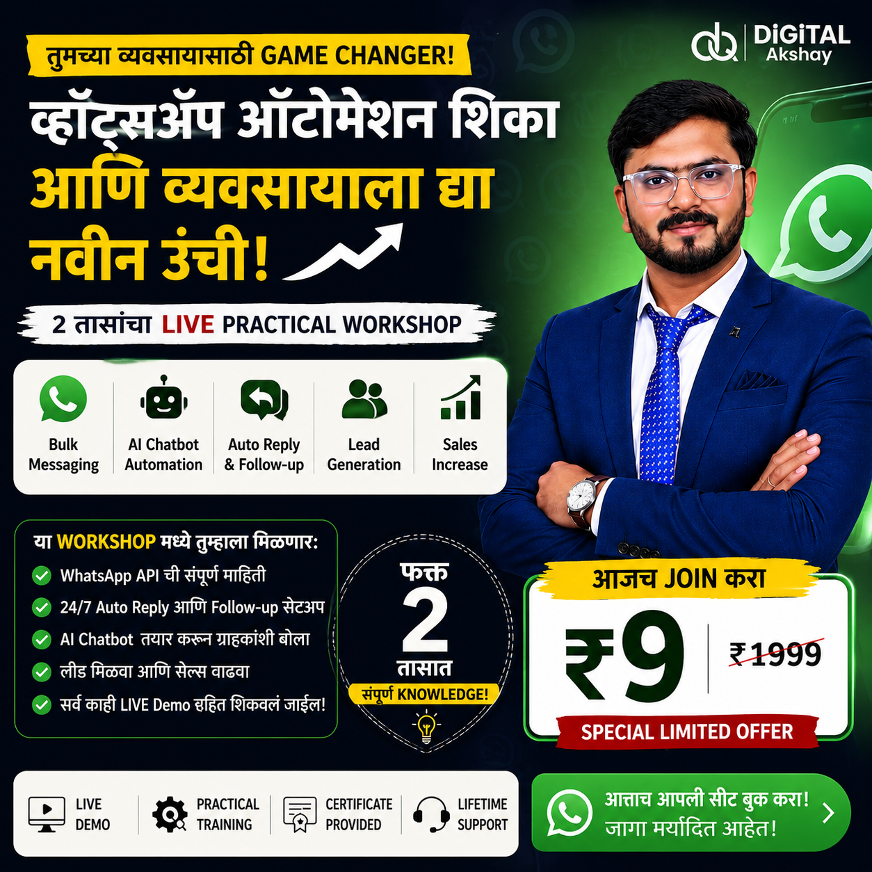 FunnelWaba-WhatsApp API Facebook ad