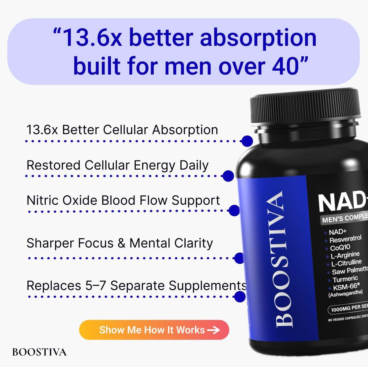 BoostivaHealth Facebook ad