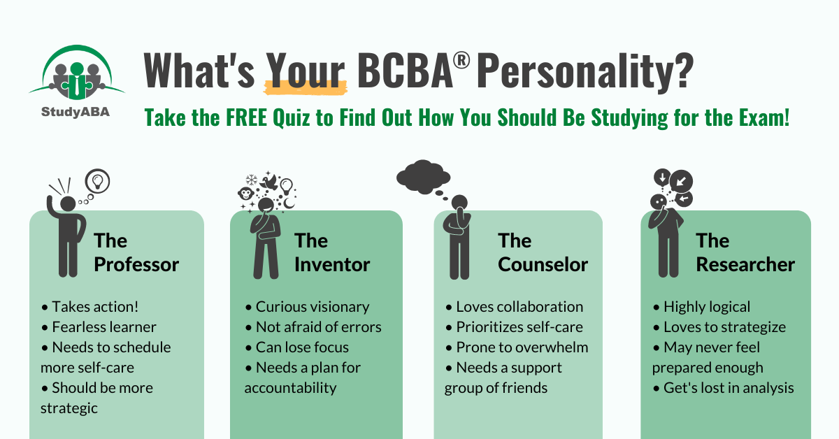 Study ABA Facebook ad: What's Your Study Style?